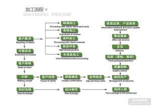 采购指南 价格、厂家、图片与技术服务全解析